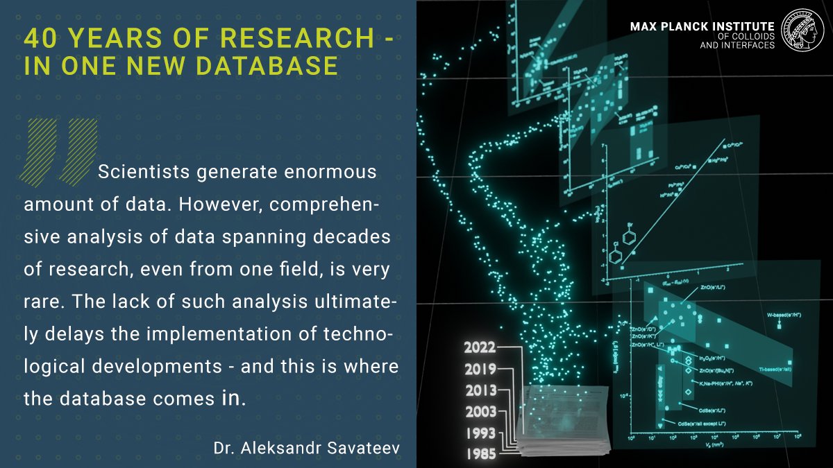 Dr. Aleksandr Savateev has developed first online database on photocharged materials: He analyzed research data from 300 papers published in the field of photosemiconductors over the last 40 years. 🔗Press release: bit.ly/3FnrriO 👈 Publication: bit.ly/3TFWHO4