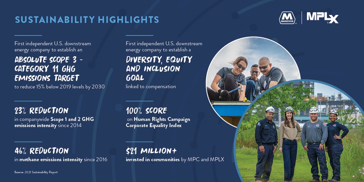 We continue to challenge ourselves to lead in sustainable energy by deepening #ESG commitments to drive long-term benefits for our business and stakeholders. Read more ➡ sustainability.marathonpetroleum.com​ #MarathonPetroleum #Sustainability #Energy