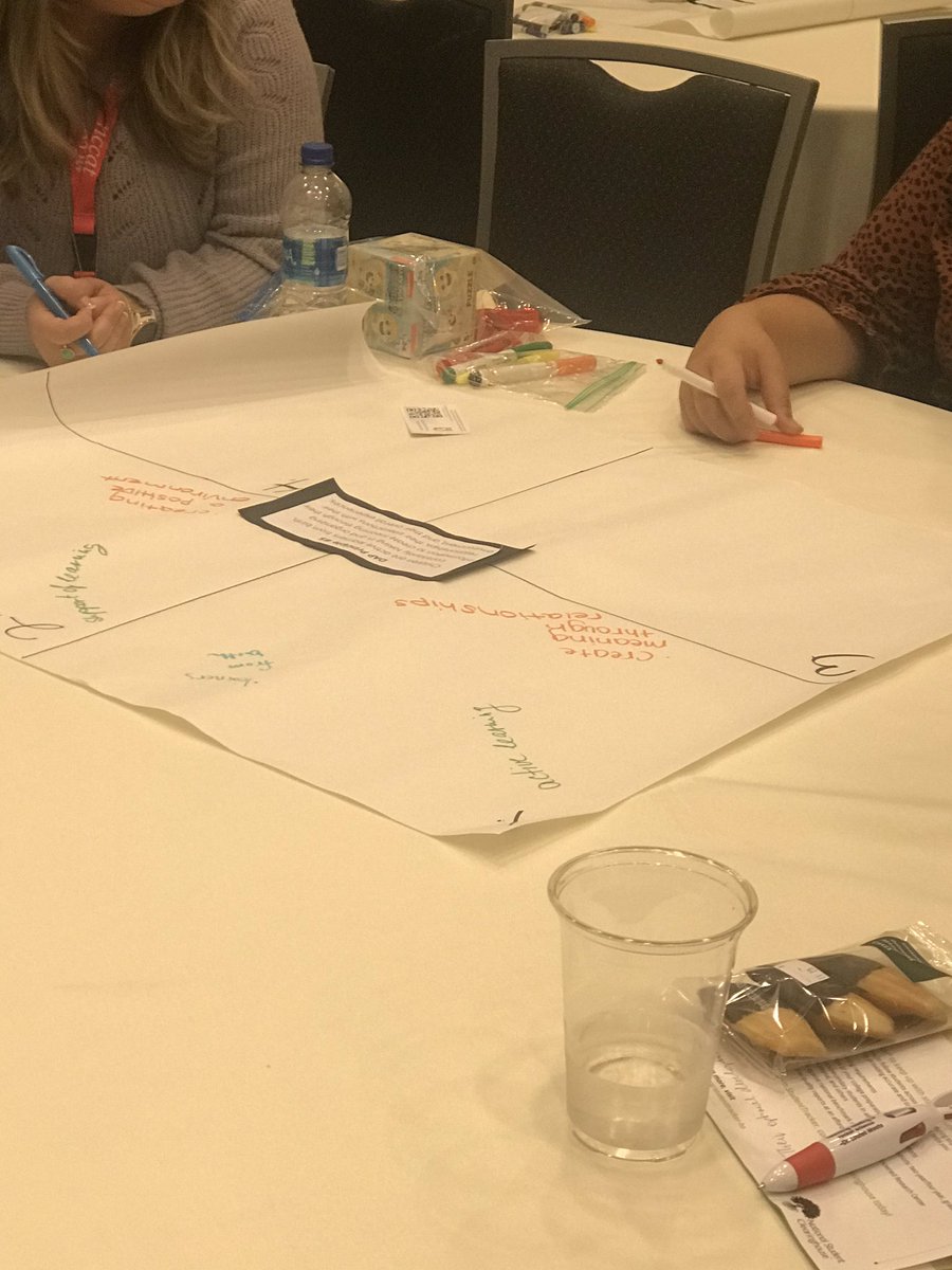 AlbaughDonna's tweet photo. Placemat Consensus to explore 9 principles of developmentally appropriate practices. @NCDPI_OEL @NAEYC @AIM_NCDPI #BetterTogether #cooperativelearning https://t.co/j39It1NvYc