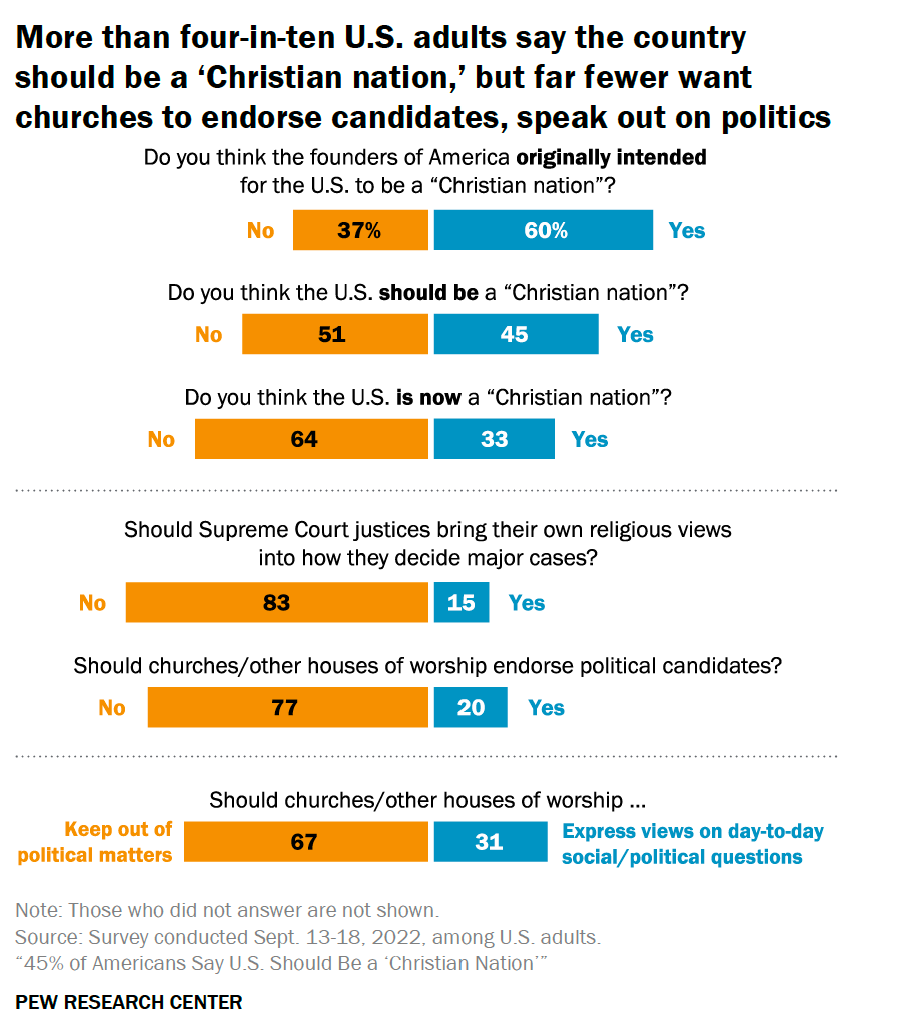 Timothy Shortell tweet media