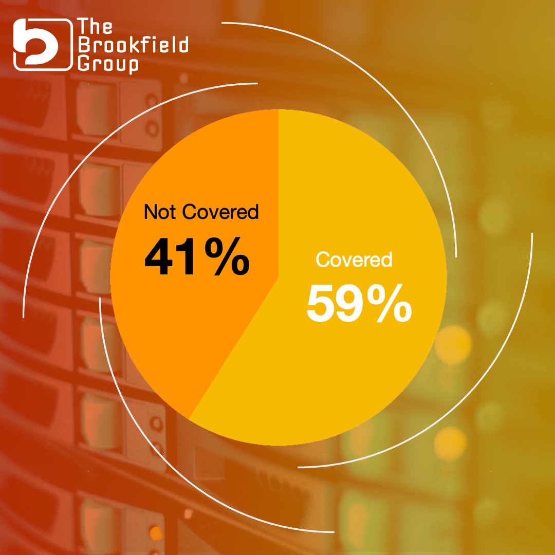 The Brookfield Group tweet media