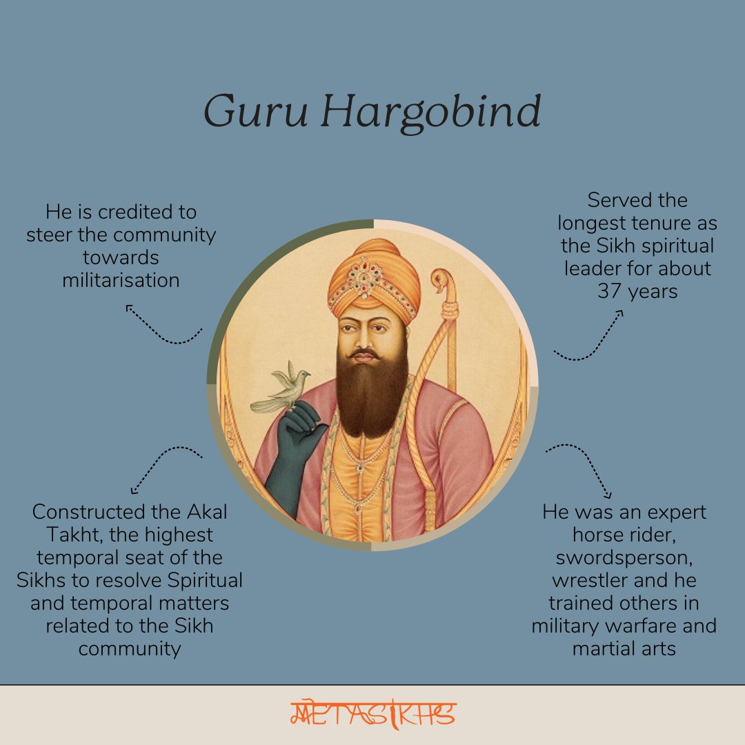Gurus were the teachers, i.e. enlightened souls whose main purpose in life was the spiritual and moral well-being of the masses

In the 6th part of this series, we will learn about Guru Hargobind🔥

Don't forget to follow Metasikhs for more Sikh Culture and NFTs✅

#sikhgurus