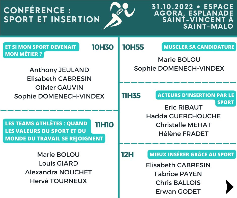 Ce lundi, ne manquez pas sur le Village de la #RouteDuRhum2022, 5 tables rondes autour du #sport et de l'#insertion ⛵️
Autour de la table : des acteurs et professionnels du marché du travail bretons, des sportifs de haut-niveau et plein d'autres invités
👉 pole-emploi.fr/region/bretagn…