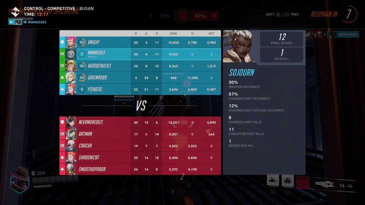 MaMaxxEx's tweet photo. @BlizzardCS @PlayOverwatch Just to show some stats to show I am not exagerating either. 😂 https://t.co/lzVEZ0zCyf