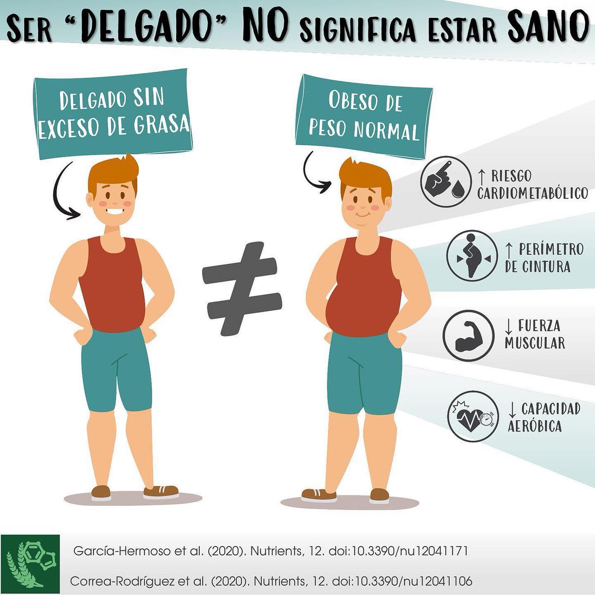 Antonio García-Hermoso tweet media