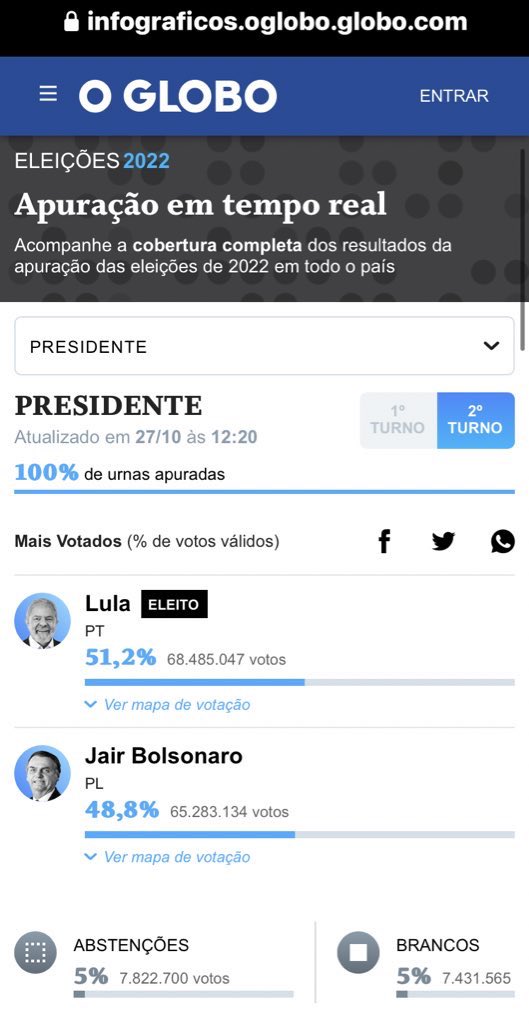 Já apagaram do Site Oficial, mas o Print é eterno…salvem aí porque com certeza vão censurar👇