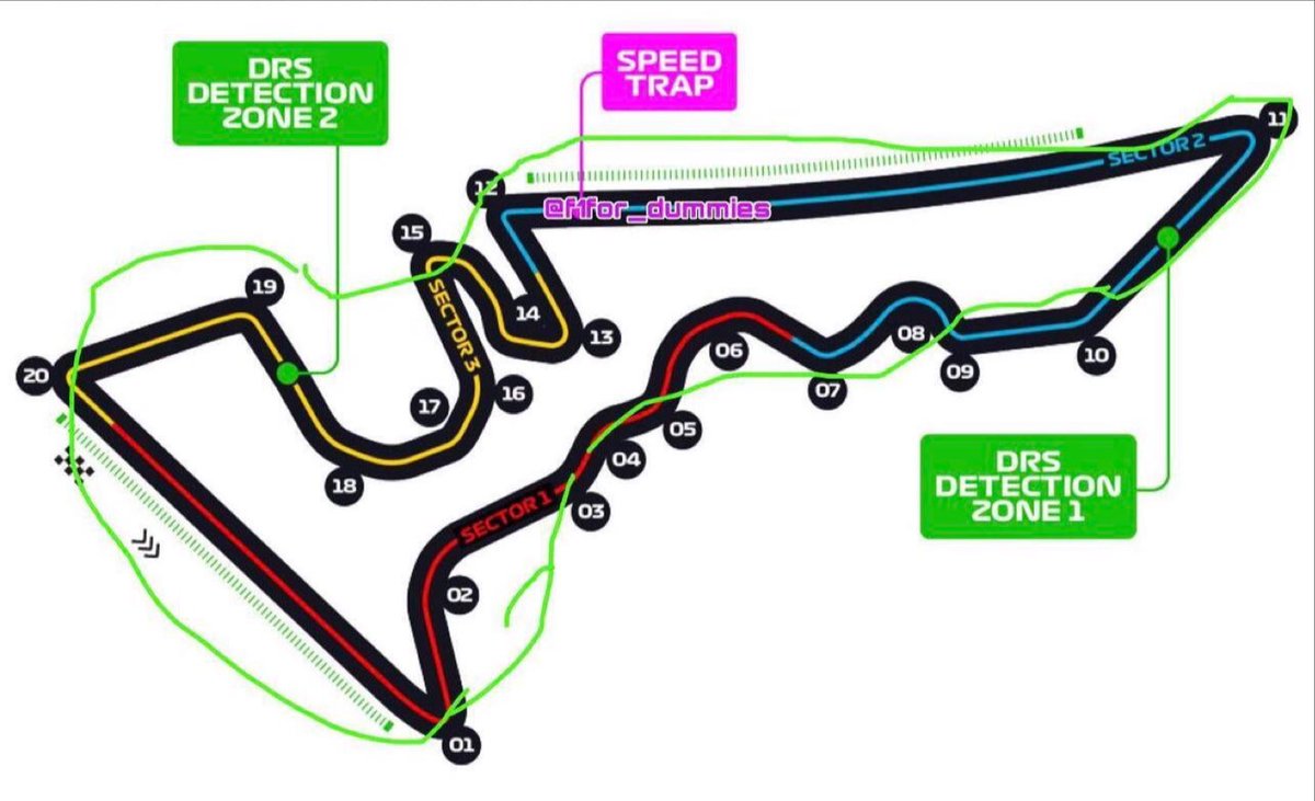 Verstappen’s racing line according to Hamilton