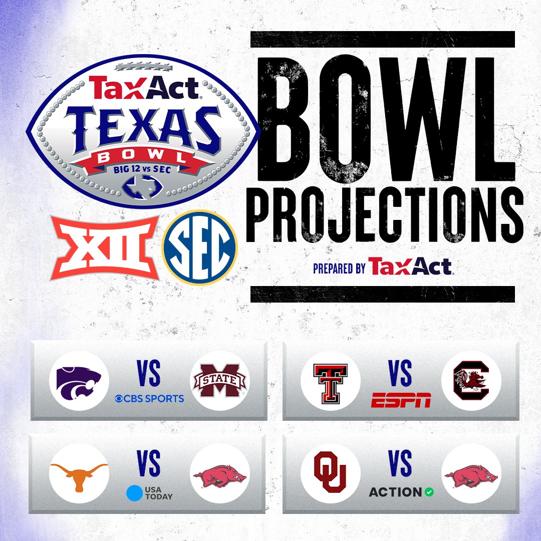 Here are the latest projections for the @TaxAct #TexasBowl. Who do you want to see in Houston?