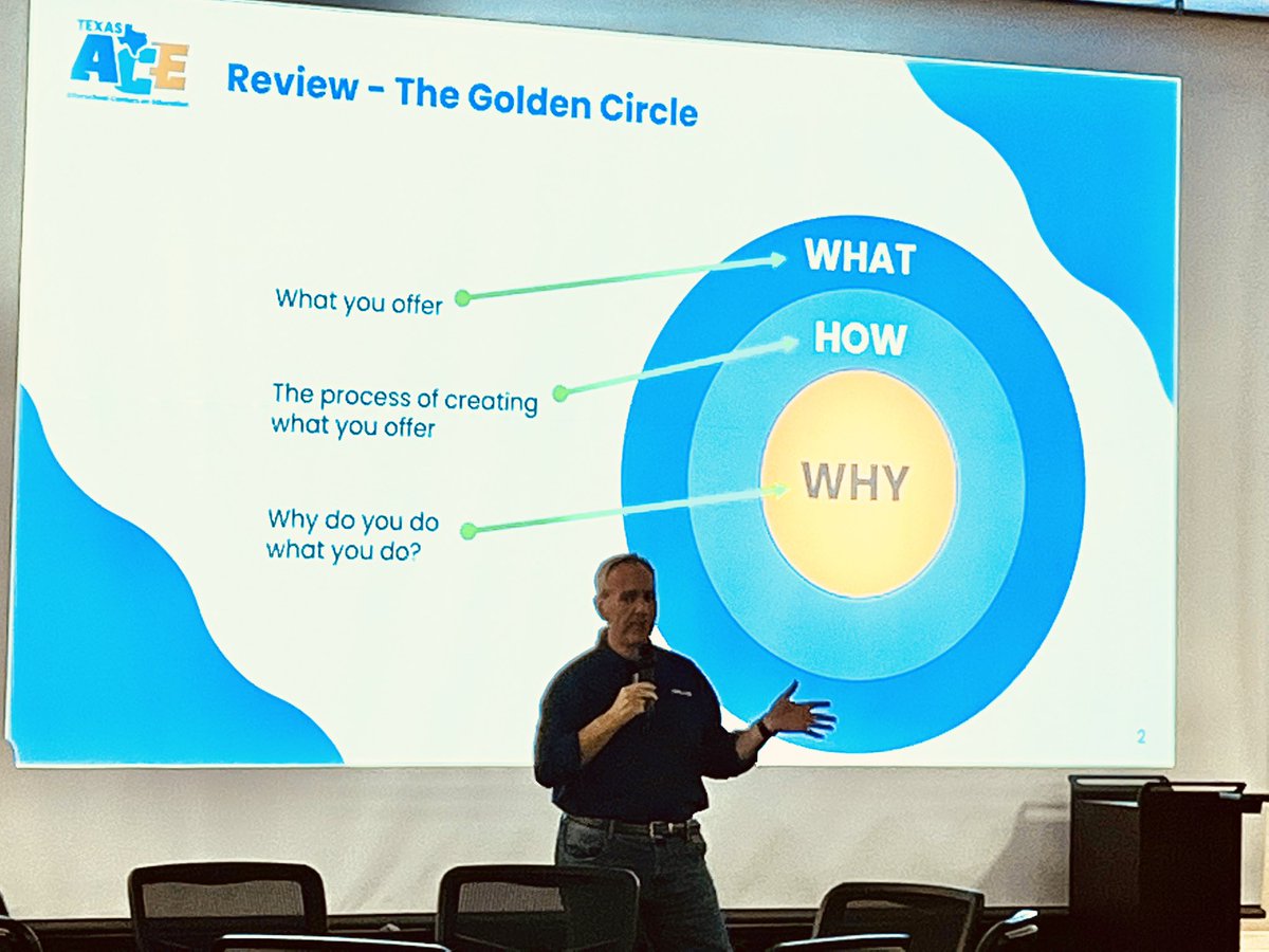 CD4ACE's tweet photo. Texas ACE we want to empower students to realize their potential &amp; change the world! Fall Regional Training in El Paso 2022. Working in the OST space, what is your “WHY”? https://t.co/xCidqY15SO
