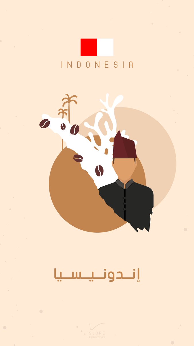 Slope Roastery tweet media