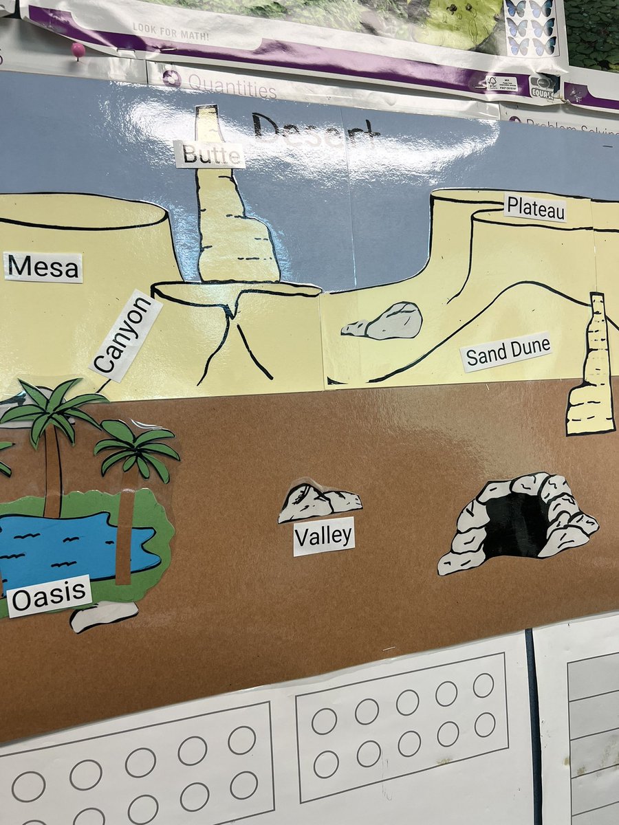 QuinnWi26055401's tweet photo. Science day!  Learning about deserts with hands on activity!  #pats #science #desert #nolimits @GretaHarrison18 @IveyScience @PATSTJHigh1 https://t.co/bz4xvQfAXV