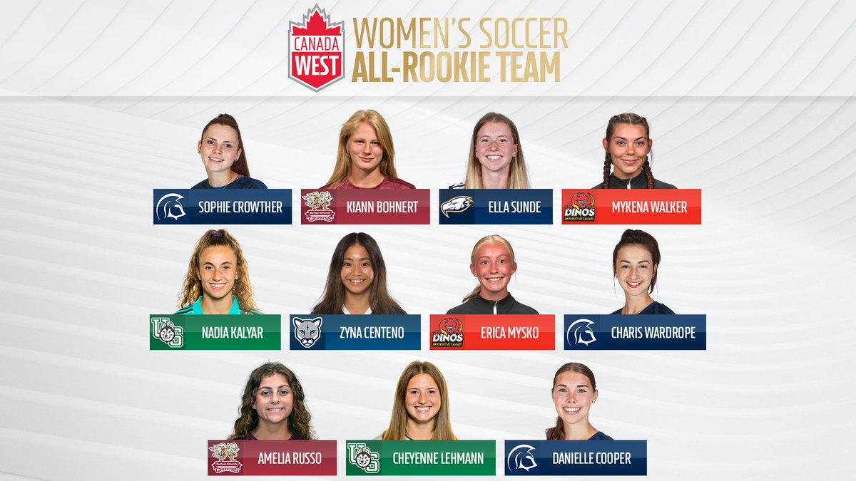 CanadaWest's tweet photo. 📢 Announcing...

✨ Your 2022 CW Women's Soccer All Stars!

👉 https://t.co/7z7kfDmGKB https://t.co/XHD68jEnJ8