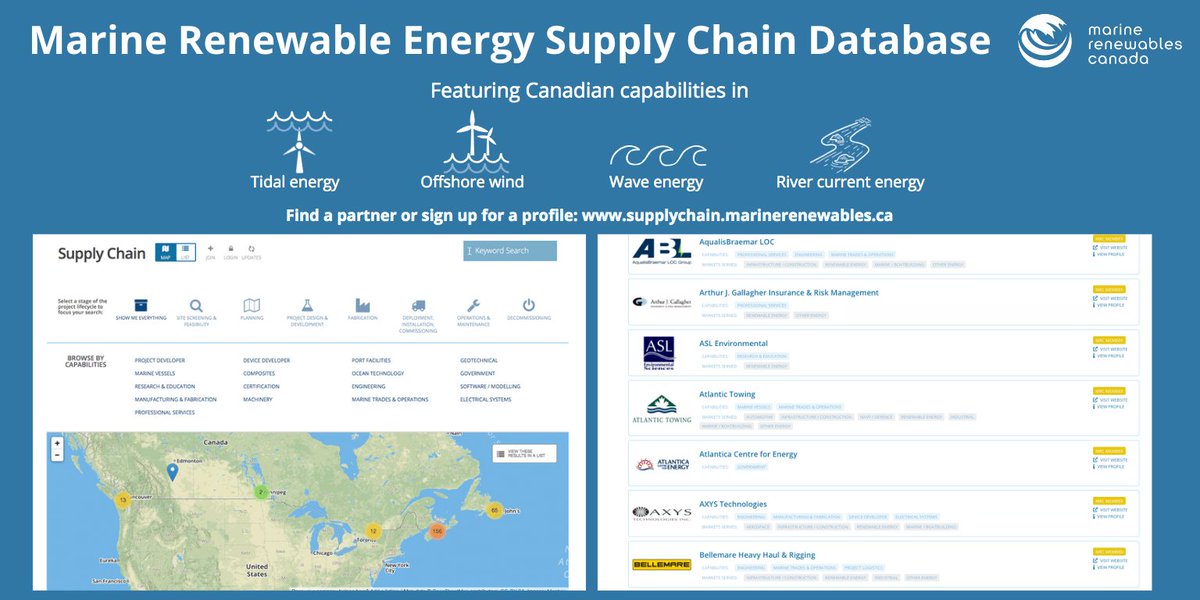 Looking for supplier partners for #offshorewind #tidalenergy #waveenergy #riverenergy or other marine/offshore activities? Are you a supplier w/capabilities in these areas? Check out our database! Free to join & search. Enhanced features for members. 👇👇 marinerenewables.ca