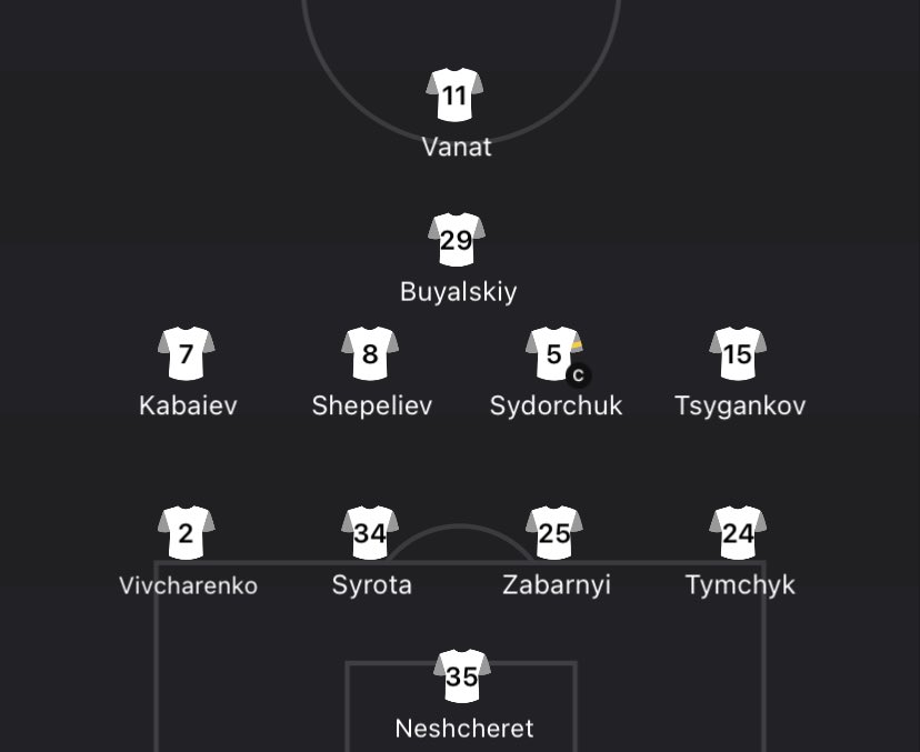 mm_footynews's tweet photo. A must win game for Dynamo Kyiv as they face AEK Larnaca in the Europa League. Dynamo have 0 points after 4 matches and are hoping to turn it around tonight. Every player in the starting 11 is Ukrainian!

#AEKDYN https://t.co/D5CpCd0MA2