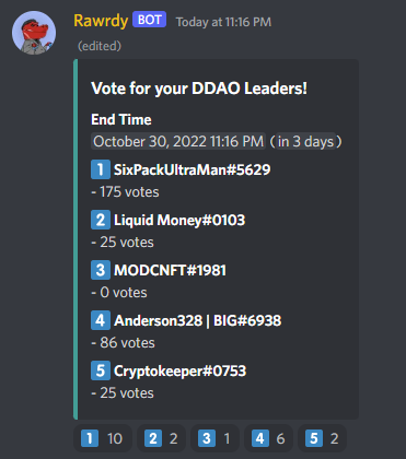 DDoS_DDAO's tweet photo. The very first poll in @DDoS_DDAO has started 🔥

In this poll, we vote for our 2 DDAO leaders to lead us to participate in the construction of the DDoS community.

DDAO incubated by @DDoS_CNFT 

Join us 👇
https://t.co/dXZoxGX72t https://t.co/hxyz1CC8gQ