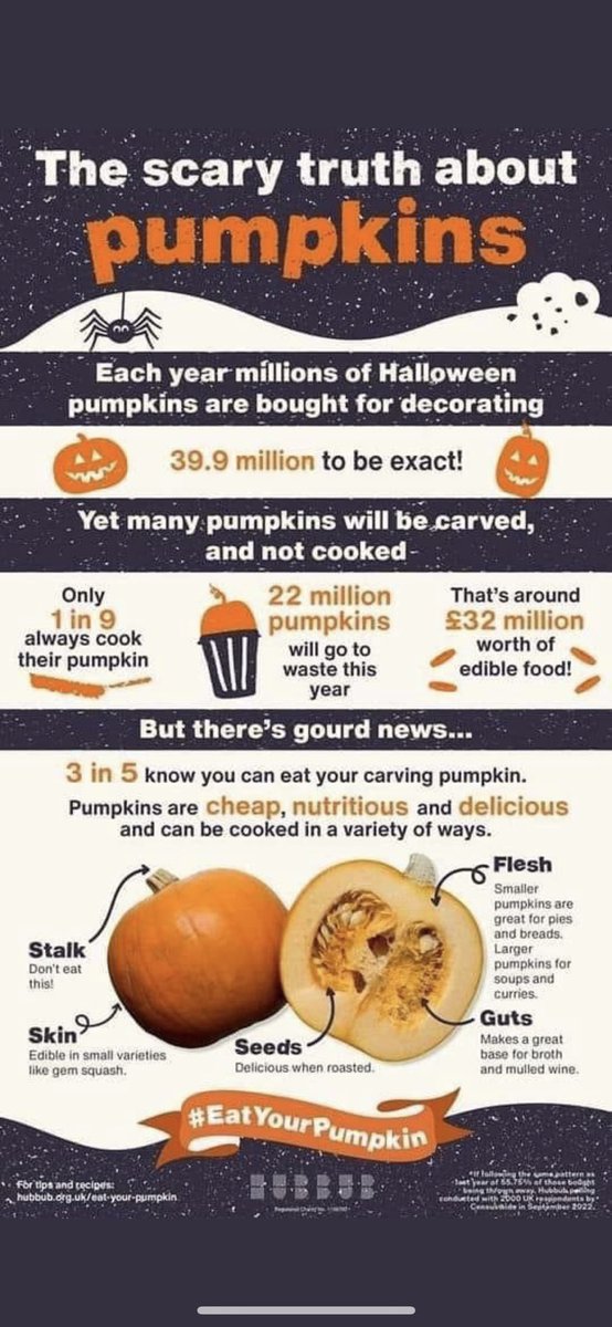 wellsidekg's tweet image. Some good advice