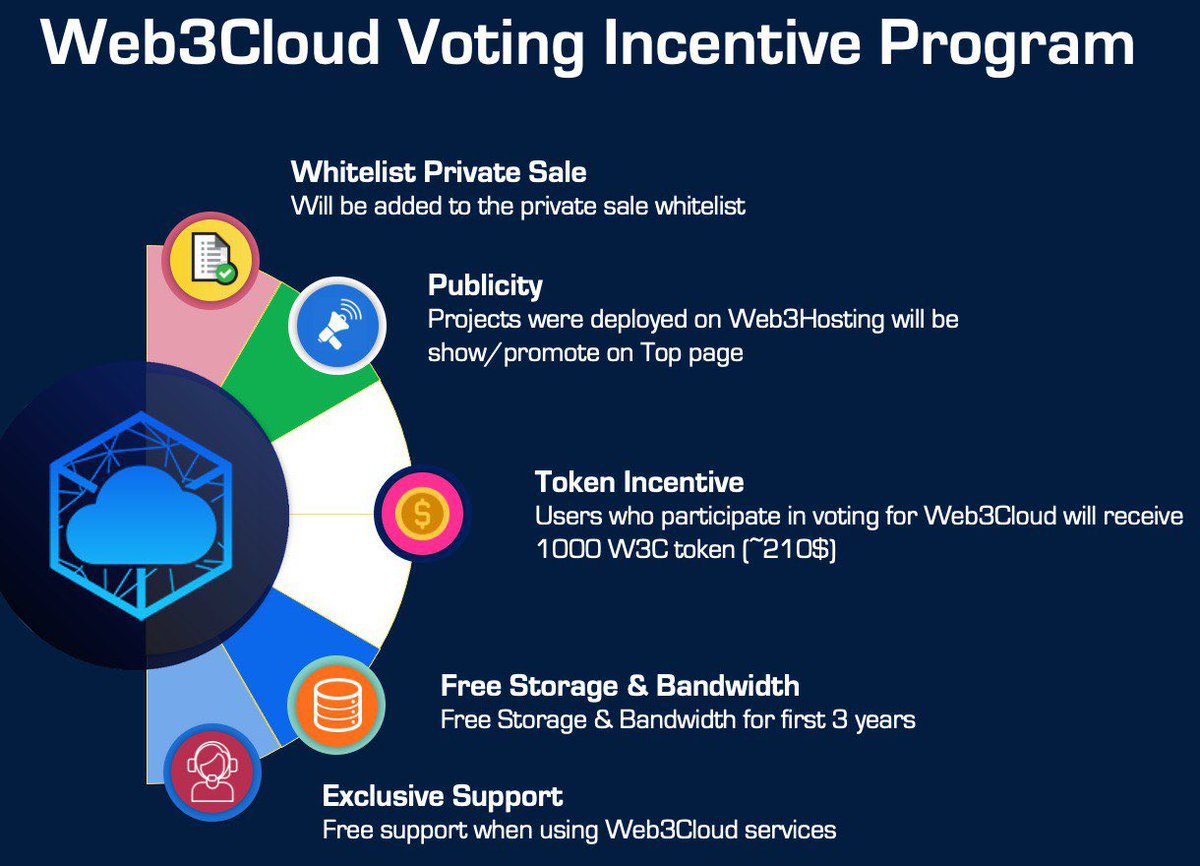 Life On Mars tweet media