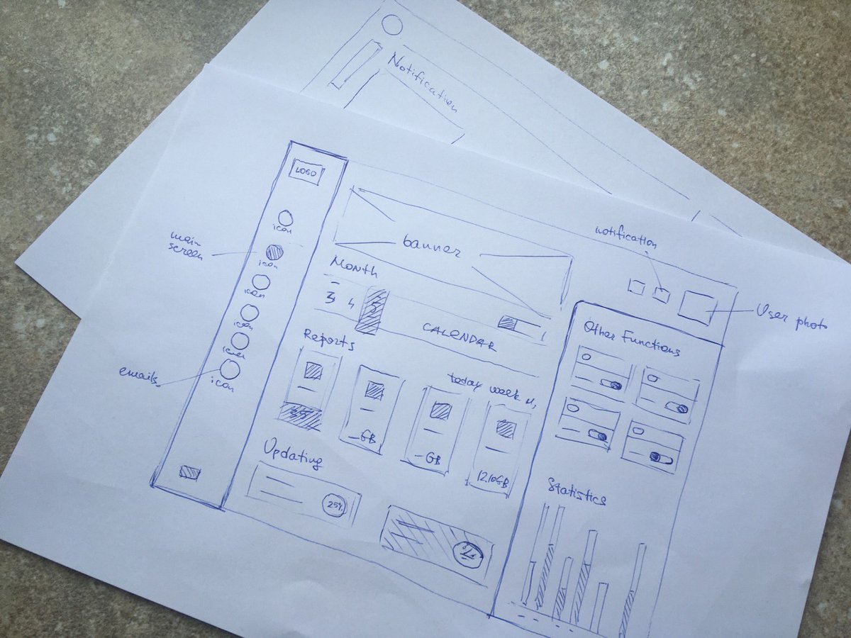 Outcrowd | Branding & Design for Startups tweet media