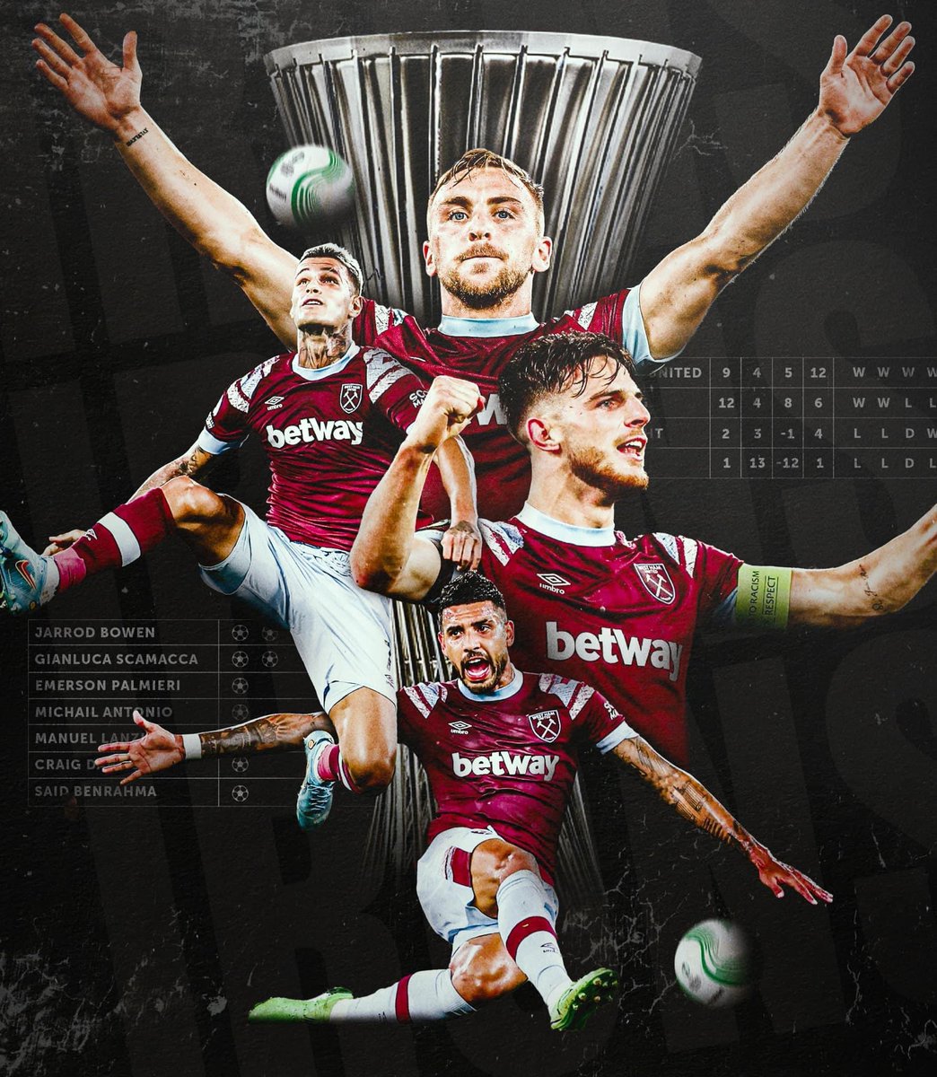 Top spot in the group up for grabs tonight 

Do we keep the same line up as Monday night or does Moyesy change it up with United in mind?

Kick Off 8pm BT sport 

#belfastirons #COYI #westhamfamily #massive
