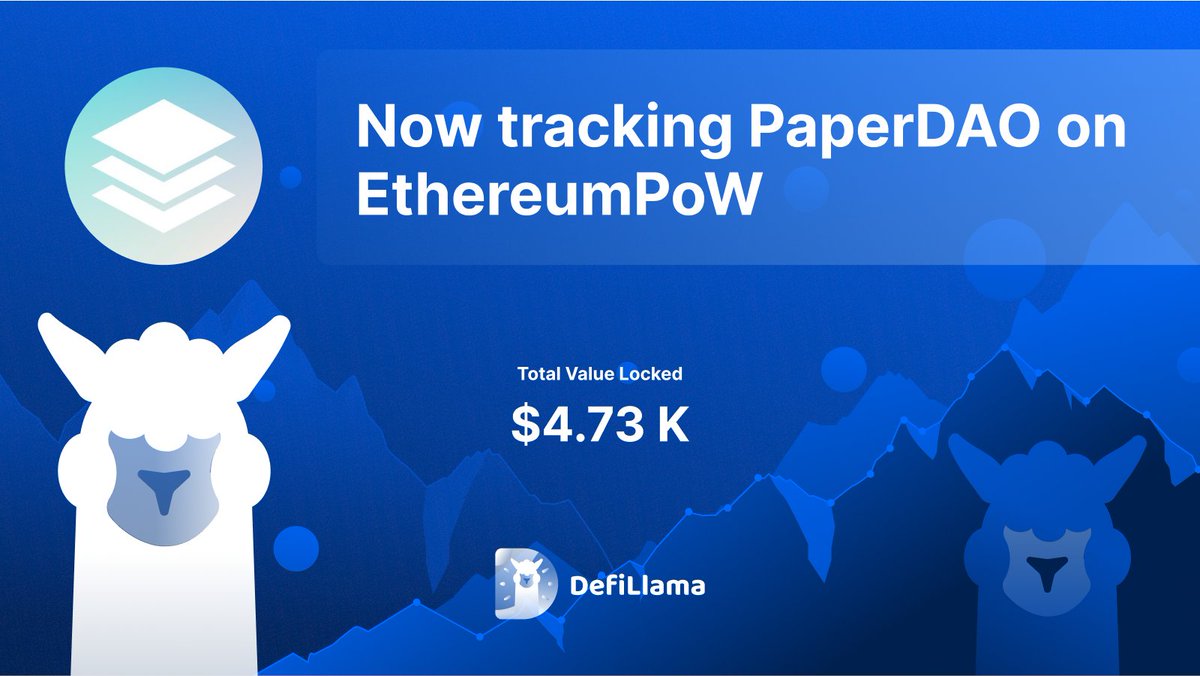 DefiLlama's tweet photo. Now tracking @paperdaomoney on @EthereumPoW 

PaperDAO is a suite of products to kick start the ETH PoW ecosystem. #ETHW Lending Market &amp; $USW Stablecoin Minter

https://t.co/zREYXFOflC https://t.co/LZ7IKxZMjV