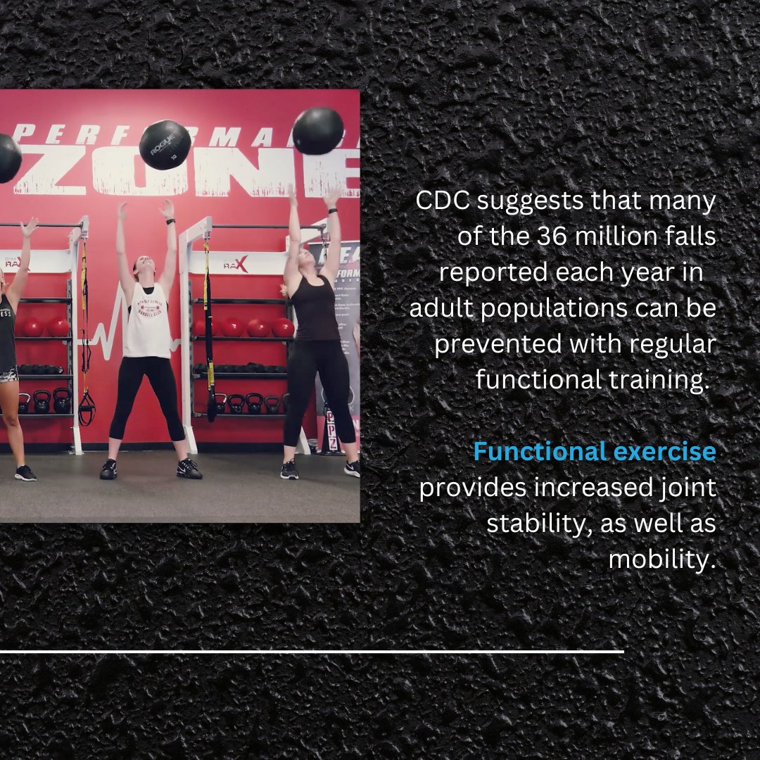 Functional movement matters.

Learn how to include functional exercise into your everyday routine for lifelong health benefits. Link in Bio.

#getaktiv #functionalmovement