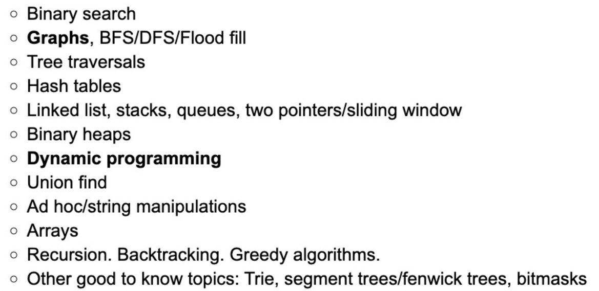 shaktimtripathi's tweet image. Now, I would suggest you to go through all the below algorithms (and data structures needed to implement it).
PS: Just deeply go through their theory and do 1-2 standard problems of it.
Watch multiple theory videos on YouTube for each algorithm to understand it accurately.