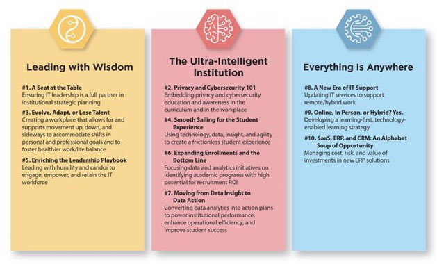 Luke VanWingerden tweet media