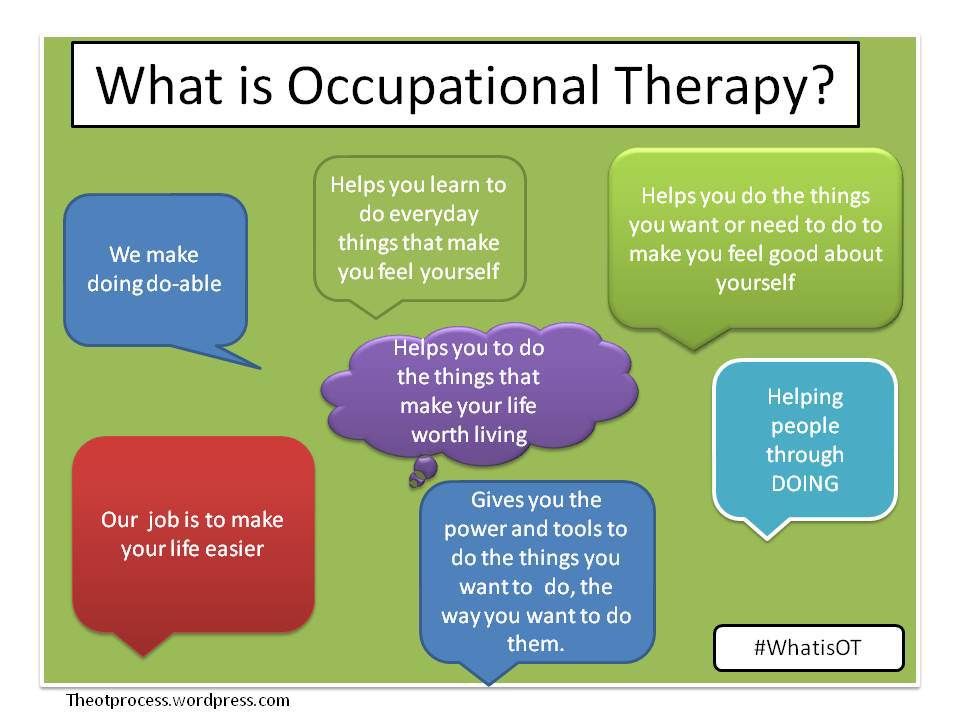 Titilope__xo's tweet photo. Today is for my sister profession, Occupational therapy (OT) —#WorldOccupationalTherapyDay2022

Here are a few things you should know about OT:
- Contrary to some popular beliefs, Occupational therapy doesn't provide jobs for people.
Occupation in Occupational therapy refer https://t.co/M1VxirUZBd
