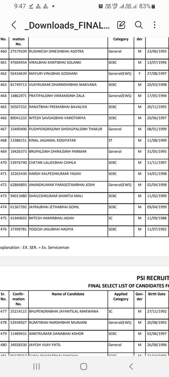 AnandJo74745598's tweet photo. Finally selected as #Assistant_sub_inspector ⭐️
#khakhi
#gp
#472 https://t.co/DMvJnUGbTc