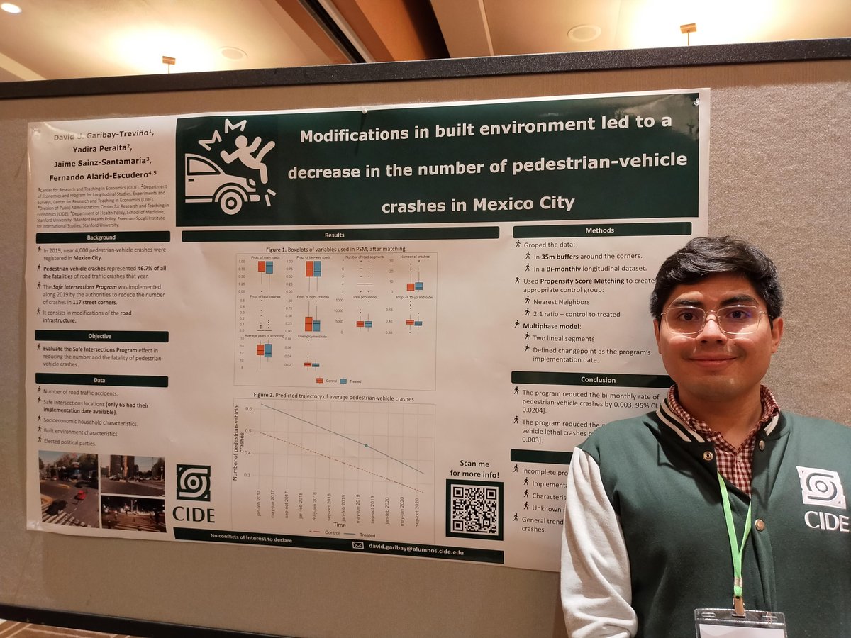 du_garibay's tweet photo. I also presented the research project I developed (with the invaluable guidance of @YadiraPerTor) to obtain my master's degree at @cidemetpol. Here, using GIS data and longitudinal data analysis, I evaluated the impact of a road safety program on pedestrian safety in Mexico City https://t.co/JPMW07sK1y