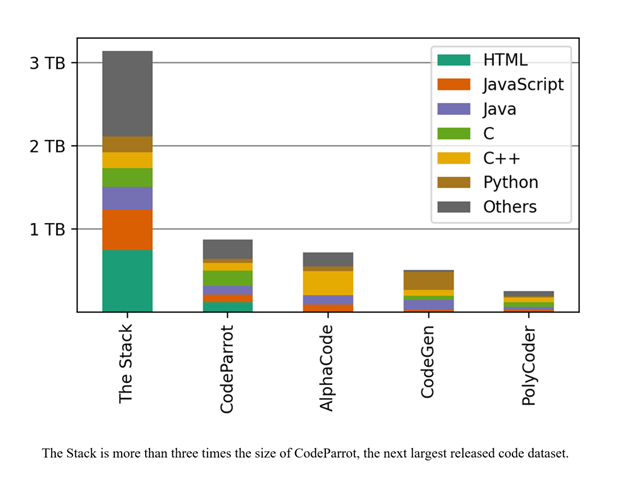 ServiceNow AI Research tweet media