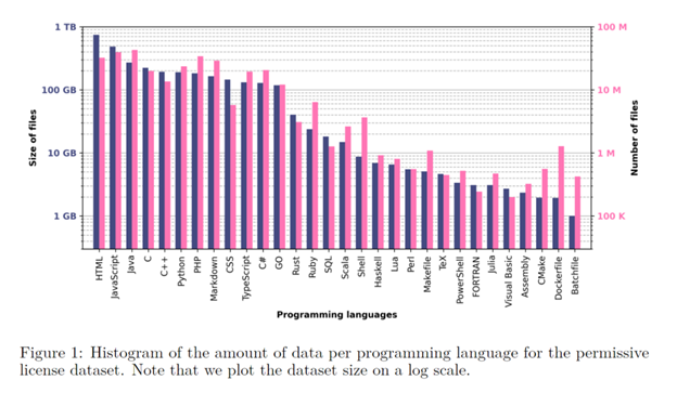 ServiceNow AI Research tweet media