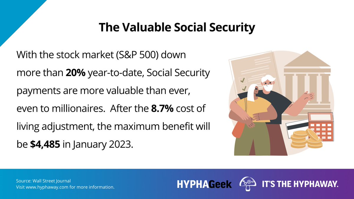 Hyphaway's tweet photo. HYPHAGeek: The Valuable Social Security.
#Hyphaway #retirement #financialplanning https://t.co/sRGOrvcV7s
