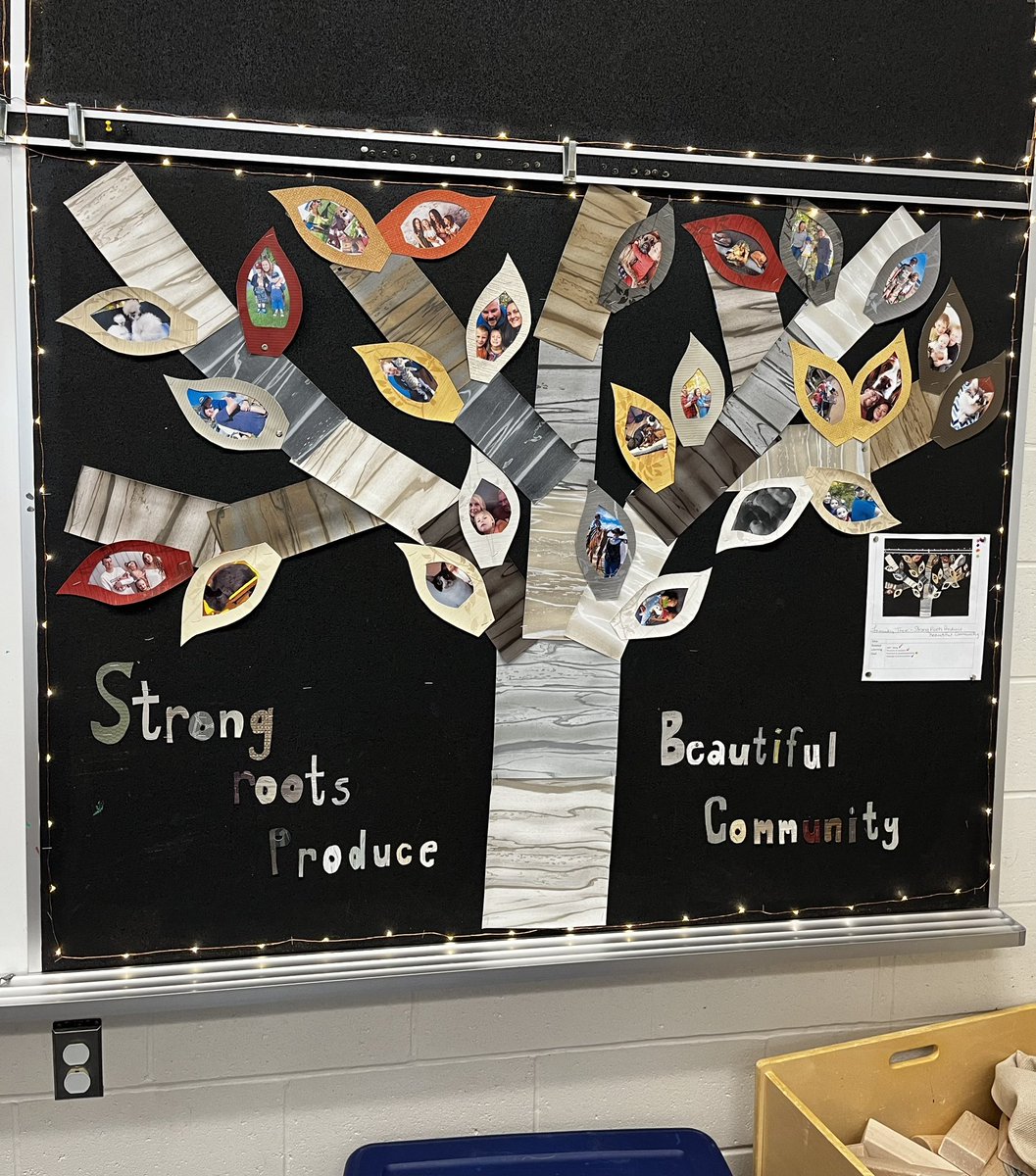 MvecP's tweet photo. Our family connection tree is finally complete. The children love to show their peers what their families look like. Great conversations happening. @nseducation @HRCE_NS https://t.co/4KapGpH8Pz