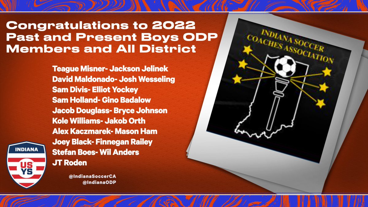 IndianaODP's tweet photo. Congratulations to our @IndianaODP players that made the @IndianaSoccerCA All District teams. #IndianaSoccerODPersRock #supportODPalums https://t.co/H88uDgWt49