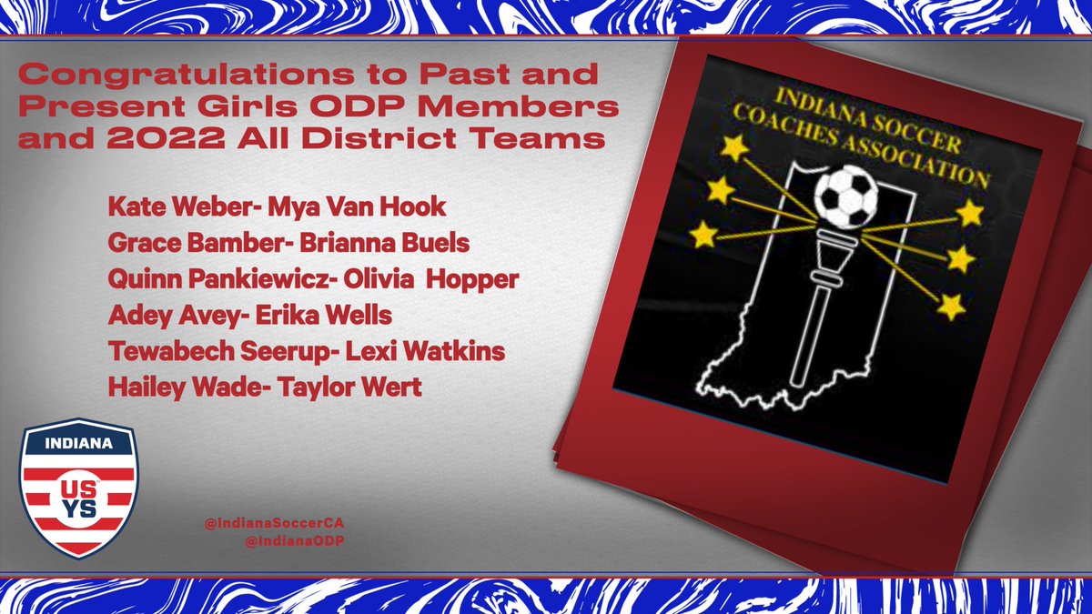 IndianaODP's tweet photo. Congratulations to our @IndianaODP players that made the @IndianaSoccerCA All District teams. #IndianaSoccerODPersRock #supportODPalums https://t.co/H88uDgWt49