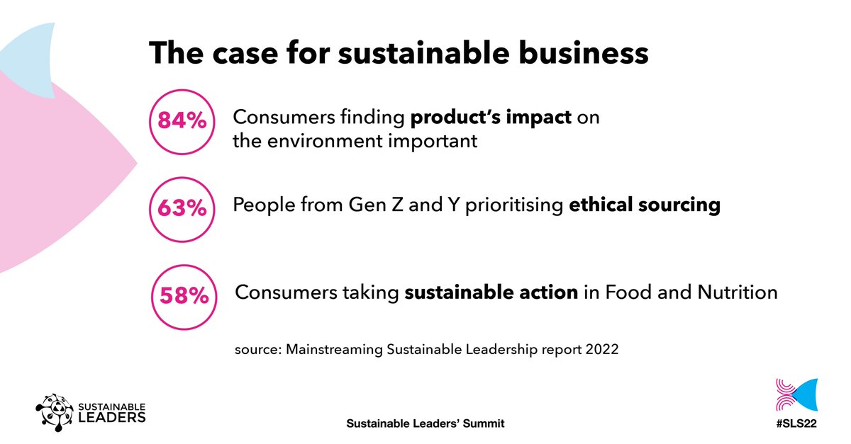 The case for #sustainablebusiness is clear, yet it has not translated into sustainable jobs.

#SustainableLeadership can help to restore trust and give back meaning to jobs that many find unsatisfying.

Join the #SLS22 to learn more: sustainableleaders.eu/summit

#SustainableWork