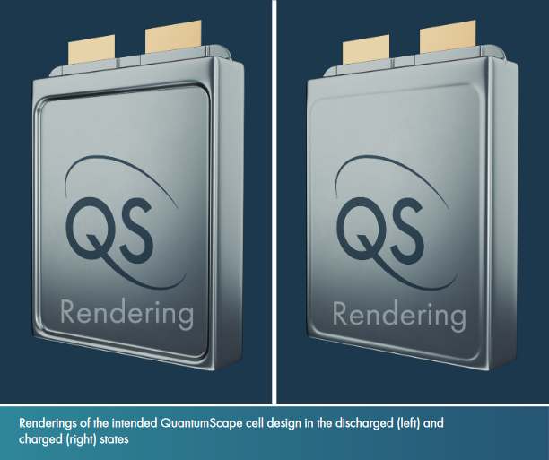 QuantumScapeCo's tweet photo. Cell Architecture: We’ve developed a hybrid battery cell architecture combining what we believe are the key features of conventional pouch &amp; prismatic cell formats. We believe these characteristics will enable our cells to overcome the limitations of existing formats. https://t.co/r2dBCJKZL4