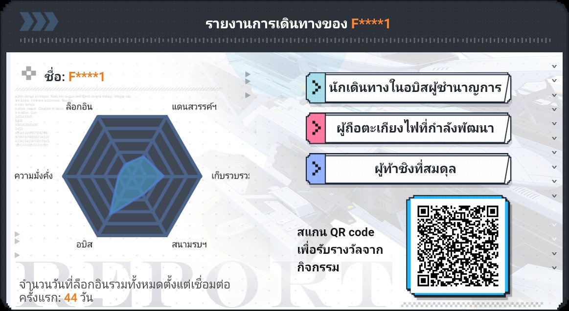FFF001 tweet media