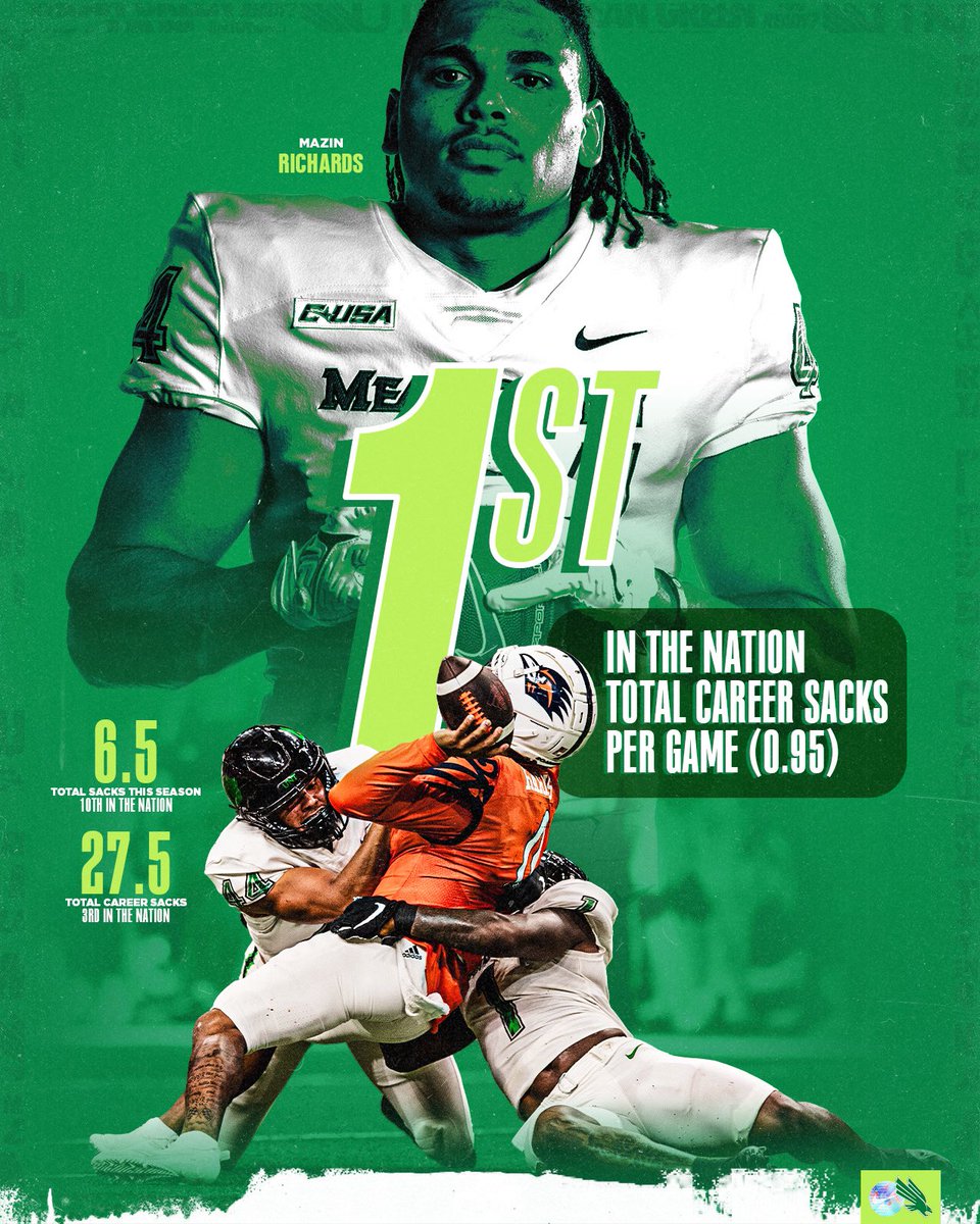 UNT Football tweet media