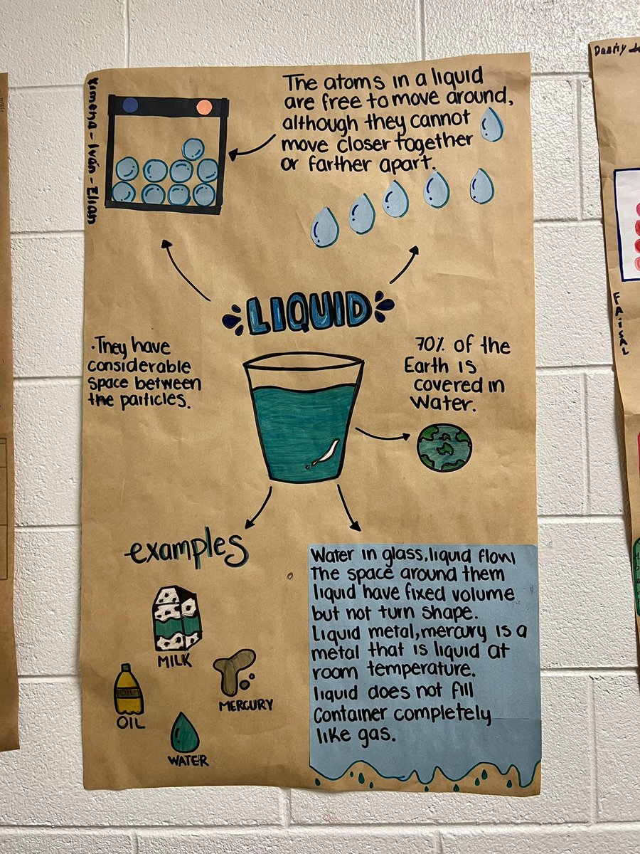 Ms. Allie (@msalliens_esol) on Twitter photo #newcomer #ELs have been busy learning about + creating infographics on the states of matter in #science. #ELLsCan #learningisfun #creativity #proudteacher <a href="/EsolFulton/">FultonESOL</a> @hobby_teach <a href="/Sheridan_NSCHS/">Mark Sheridan</a> <a href="/KevinRo98947989/">Kevin Rogers</a> <a href="/FCS_NSHS_Princ/">Scott Hanson</a> <a href="/BPeytonNS/">Brittany Peyton</a> <a href="/pekatos/">Ms. Pekatos</a> #newcomer #ELs have been busy learning about + creating infographics on the states of matter in #science. #ELLsCan #learningisfun #creativity #proudteacher <a href="/EsolFulton/">FultonESOL</a> @hobby_teach <a href="/Sheridan_NSCHS/">Mark Sheridan</a> <a href="/KevinRo98947989/">Kevin Rogers</a> <a href="/FCS_NSHS_Princ/">Scott Hanson</a> <a href="/BPeytonNS/">Brittany Peyton</a> <a href="/pekatos/">Ms. Pekatos</a>