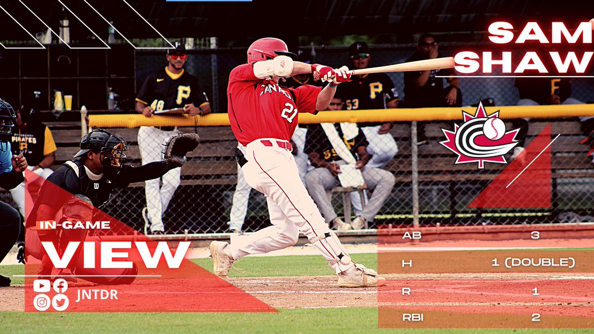 Baseball Canada Junior National Team (18U) (@baseballcanjnt) on Twitter photo In-Game View ๐
Mid 7๏ธโฃ
JNT ๐จ๐ฆ 4-2 Pirates DIL
<a href="/SamShawbaseball/">Sammy Shaw</a> with the big knock to give the Juniors the lead!๐ช
๐ bit.ly/3Deg9KW
#JNT #JNTDR #BaseballCanada In-Game View ๐
Mid 7๏ธโฃ
JNT ๐จ๐ฆ 4-2 Pirates DIL
<a href="/SamShawbaseball/">Sammy Shaw</a> with the big knock to give the Juniors the lead!๐ช
๐ bit.ly/3Deg9KW
#JNT #JNTDR #BaseballCanada