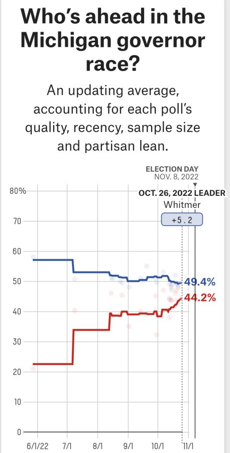 .<a href="/EWErickson/">Erick Erickson</a> Perfect trend example... A (crimson😊) tide's comin', America.