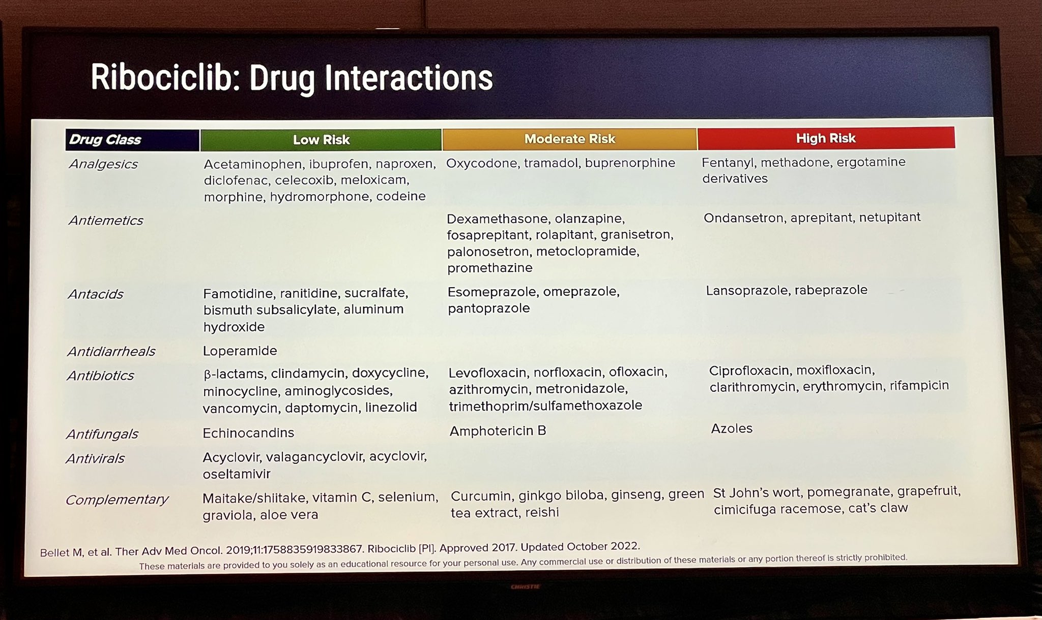 Paolo tarantino on twitter slide to print and keep close drug