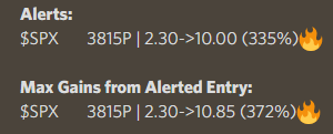 Elevated Trades tweet media