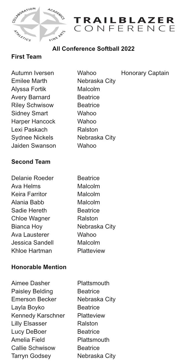 Platteview Softball tweet media