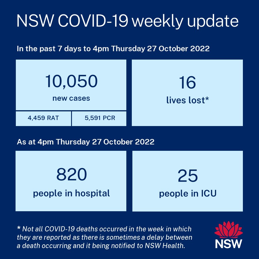 NSW Health tweet media