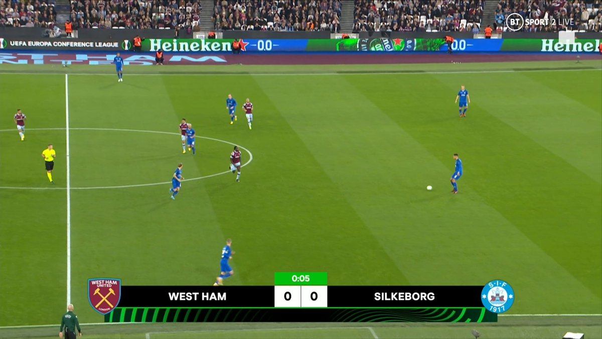 Full match: West Ham United vs Silkeborg
