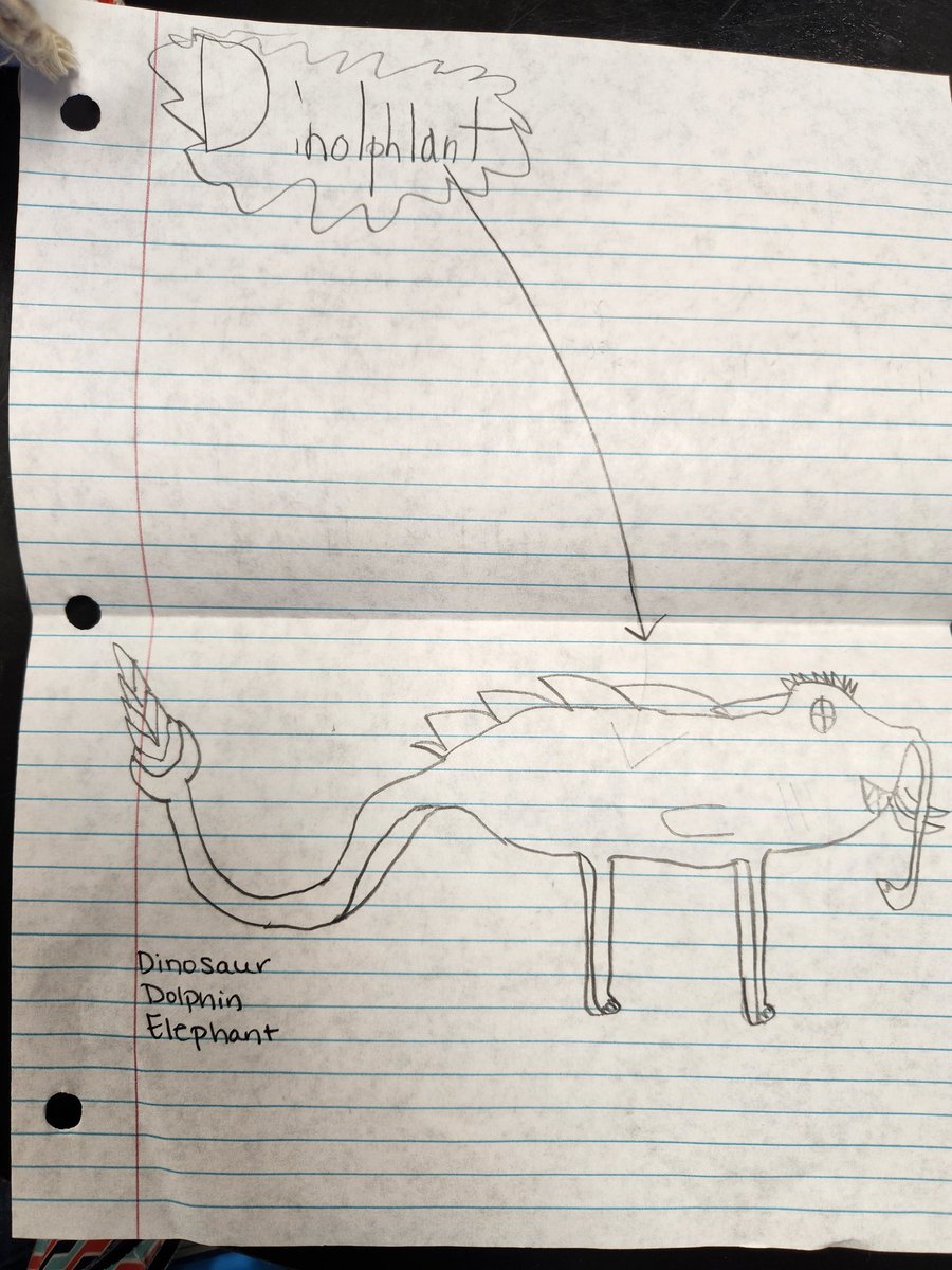 terrateaches's tweet photo. Fourth batch for #classcraftpets 
Of course Mary drew a lamb. 😆
@WGA_Leopards https://t.co/Q9kblR49lL