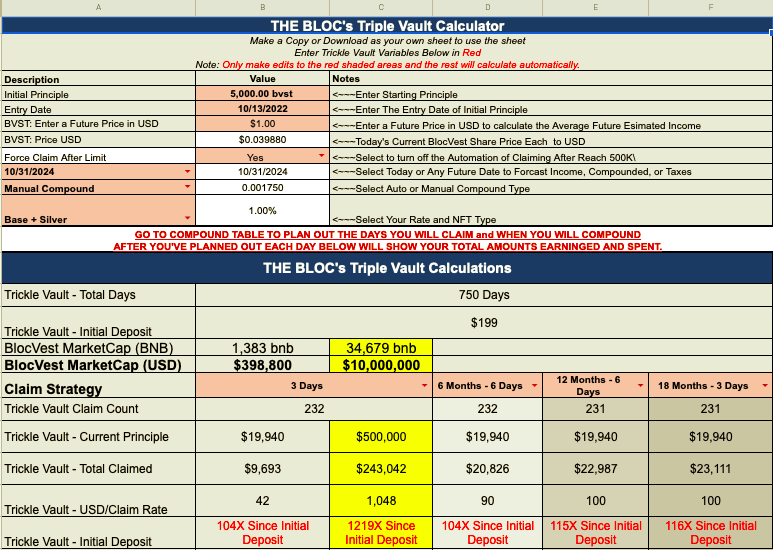 JUST RELEASED🔥🔥🔥🔥

Unless your insane you will go check this out. 

🔥SUSTAINABLE PASSIVE INCOME FOR ALL🔥

Don't take my word for it go see for yourself... 

Listed Company, Vetted public team, Real World Utilities, 

 DO THE MATH YOURSELF

docs.google.com/spreadsheets/d…